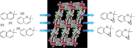 Graphical abstract: A metal–organic framework material that functions as an enantioselective catalyst for olefin epoxidation