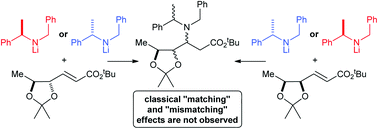 Graphical abstract: On the origins of diastereoselectivity in the conjugate additions of the antipodes of lithium N-benzyl-(N-α-methylbenzyl)amide to enantiopure cis- and trans-dioxolane containing α,β-unsaturated esters