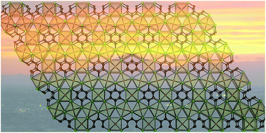 Graphical abstract: Thermodynamic and electronic properties of tunable II–VI and IV–VI semiconductor based metal–organic frameworks from computational chemistry