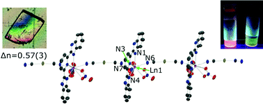 Graphical abstract: Birefringent, emissive coordination polymers incorporating bis(benzimidazole)pyridine as an anisotropic building block