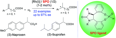 Graphical abstract: Asymmetric hydrogenation of α-arylacrylic and β-arylbut-3-enoic acids catalyzed by a Rh(i) complex of a monodentate secondary phosphine oxide ligand