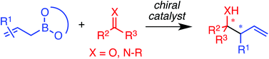 Graphical abstract: Catalytic asymmetric allylation of carbonyl compounds and imines with allylic boronates