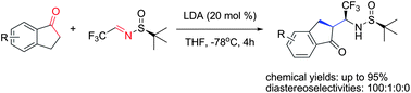 Graphical abstract: LDA-promoted asymmetric synthesis of β-trifluoromethyl-β-amino indanone derivatives with virtually complete stereochemical outcome