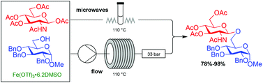 Graphical abstract: Glycosylation with N-acetyl glycosamine donors using catalytic iron(iii) triflate: from microwave batch chemistry to a scalable continuous-flow process