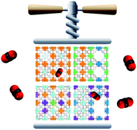 Graphical abstract: Defects in metal–organic frameworks: a compromise between adsorption and stability?