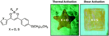 Graphical abstract: Stimuli responsive furan and thiophene substituted difluoroboron β-diketonate materials