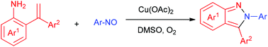 Graphical abstract: Copper-mediated annulation of 2-(1-arylvinyl) anilines and aryl nitrosos towards 2,3-diaryl-2H-indazoles