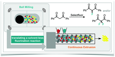 Graphical abstract: Translating solid state organic synthesis from a mixer mill to a continuous twin screw extruder