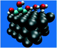 Graphical abstract: Insights into the roles of water on the aqueous phase reforming of glycerol