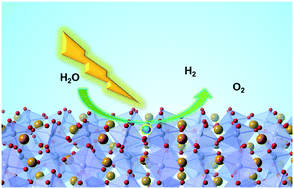 Graphical abstract: Constructing Sn(ii)-doped SrNb2O6 for visible light response driven H2 and O2 evolution from water