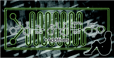 Graphical abstract: Expedient preparation of active pharmaceutical ingredient ketamine under sustainable continuous flow conditions