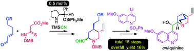 Graphical abstract: Enantioselective total synthesis of the unnatural enantiomer of quinine
