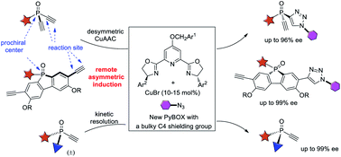 Graphical abstract: Enantioselective synthesis of P-chiral tertiary phosphine oxides with an ethynyl group via Cu(i)-catalyzed azide–alkyne cycloaddition