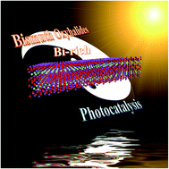 Graphical abstract: Bismuth-rich bismuth oxyhalides: a new opportunity to trigger high-efficiency photocatalysis