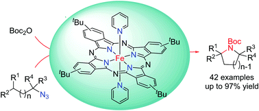 Graphical abstract: A soluble iron(ii)-phthalocyanine-catalyzed intramolecular C(sp3)–H amination with alkyl azides