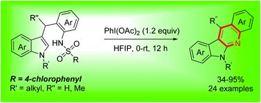 Graphical abstract: PhI(OAc)2-mediated intramolecular oxidative C–N coupling and detosylative aromatization: an access to indolo[2,3-b]quinolines