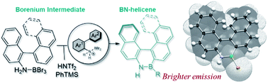 Graphical abstract: Enhanced N-directed electrophilic C–H borylation generates BN–[5]- and [6]helicenes with improved photophysical properties