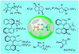 Graphical abstract: Asymmetric catalysis with FLPs