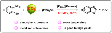 Graphical abstract: Benoxazolone-based ionic liquid catalyzed C–S bond construction for synthesis of benzothiazoles from 2-aminothiophenols and CO2 under ambient conditions