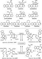 Graphical abstract: Total synthesis of (−)-δ-lycorane