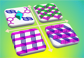 Graphical abstract: Structures and magnetic studies of four new Ni(ii) coordination polymers built using symmetrical tetracarboxylate and N-donor linkers