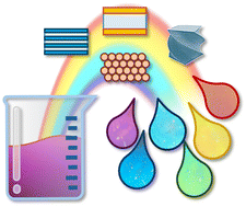 Graphical abstract: Solution-processed structural colors and their applications