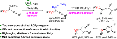 Graphical abstract: Chiral gem-difluoroalkyl reagents: gem-difluoroalkyl propargylic borons and gem-difluoroalkyl α-allenols