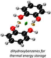 Graphical abstract: Metastability and polymorphism in dihydroxybenzenes – implications for thermal energy storage