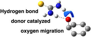 Graphical abstract: Catalyzing epoxy oxygen migration on the basal surface of graphene oxide using strong hydrogen-bond donors