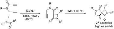 Graphical abstract: A two-step Kinugasa/Conia-ene-type sequential reaction for the asymmetric synthesis of 8-methylene-2,6-diazaspiro[3.4]octane-1,5-diones