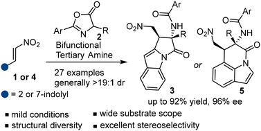 Graphical abstract: Asymmetric synthesis of pyrrolo[1,2-a]indoles via bifunctional tertiary amine catalyzed [3 + 2] annulation of 2-nitrovinylindoles with azlactones
