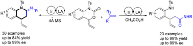 Graphical abstract: Iridium-catalyzed highly enantioselective and chemodivergent coupling reaction of vinyl azides and vinyl benzoxazinones