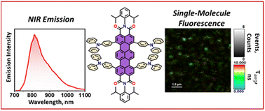 Graphical abstract: Single-molecule detection of a terrylenediimide-based near-infrared emitter