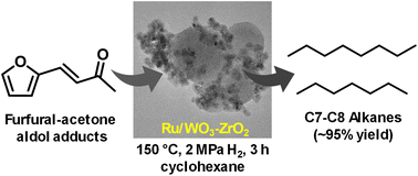 Graphical abstract: Hydrodeoxygenation of biomass-derived furans into liquid alkanes over a Ru/WO3–ZrO2 catalyst