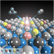 Graphical abstract: Designing atomic Ni/Cu pairs on a reactive BiOCl surface for efficient photo-chemical HCO3−-to-CO conversion