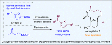 Graphical abstract: Catalytic asymmetric transformation of platform chemicals derived from lignocellulosic biomass