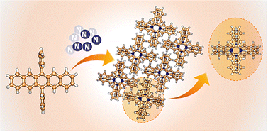 Graphical abstract: Exciton interactions in crystalline crossed diazapentacene