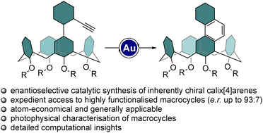 Graphical abstract: Enantioselective gold(i)-catalysed alkyne hydroarylations for inherently chiral calix[4]arenes