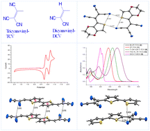 Graphical abstract: Molecular design and crystal engineering of oligothiophenes using dicyanovinyl (DCV) and tricyanovinyl (TCV) groups