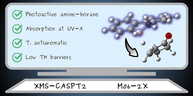 Graphical abstract: Excited-state antiaromaticity relief in photoactive amine–boranes promotes transfer hydrogenation to electron-poor olefins