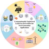 Graphical abstract: Lead-free perovskites for next-generation applications: a comprehensive computational and data-driven review
