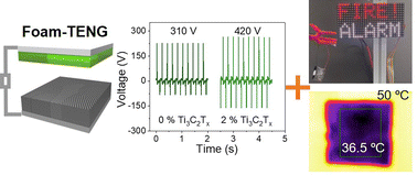 Graphical abstract: Multifunctional Ti3C2Tx-alginate foams for energy harvesting and fire warning