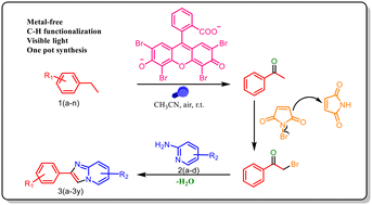Graphical abstract: Photocatalytic synthesis of imidazo[1,2-a]pyridines via C(sp)3–H functionalization using ethylarene as a sustainable surrogate of acetophenone and luminescence studies
