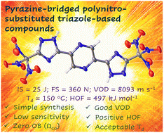 Graphical abstract: Pyrazine-bridged polynitro triazoles for high energy and practical stability