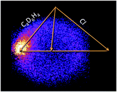 Graphical abstract: Dynamics of H and D abstraction in the reaction of Cl atom with butane-1,1,1,4,4,4-d6