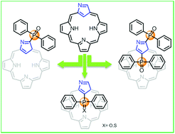 Graphical abstract: Regioselective phosphorylation and thiophosphorylation of N-confused porphyrin: a route to hybrid carbaporphyrinoids
