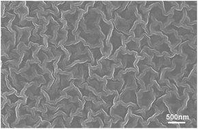 Graphical abstract: A phosphorus–nitrogen containing dendrimer reduces the flammability of nanostructured polymers with embedded self-assembled gel networks