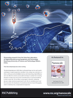 Graphical abstract: Back cover