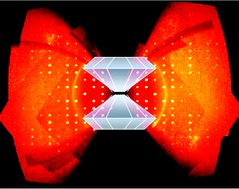Graphical abstract: Structure of organic solids at low temperature and high pressure
