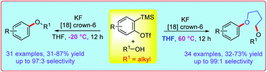 Graphical abstract: From insertion to multicomponent coupling: temperature dependent reactions of arynes with aliphatic alcohols